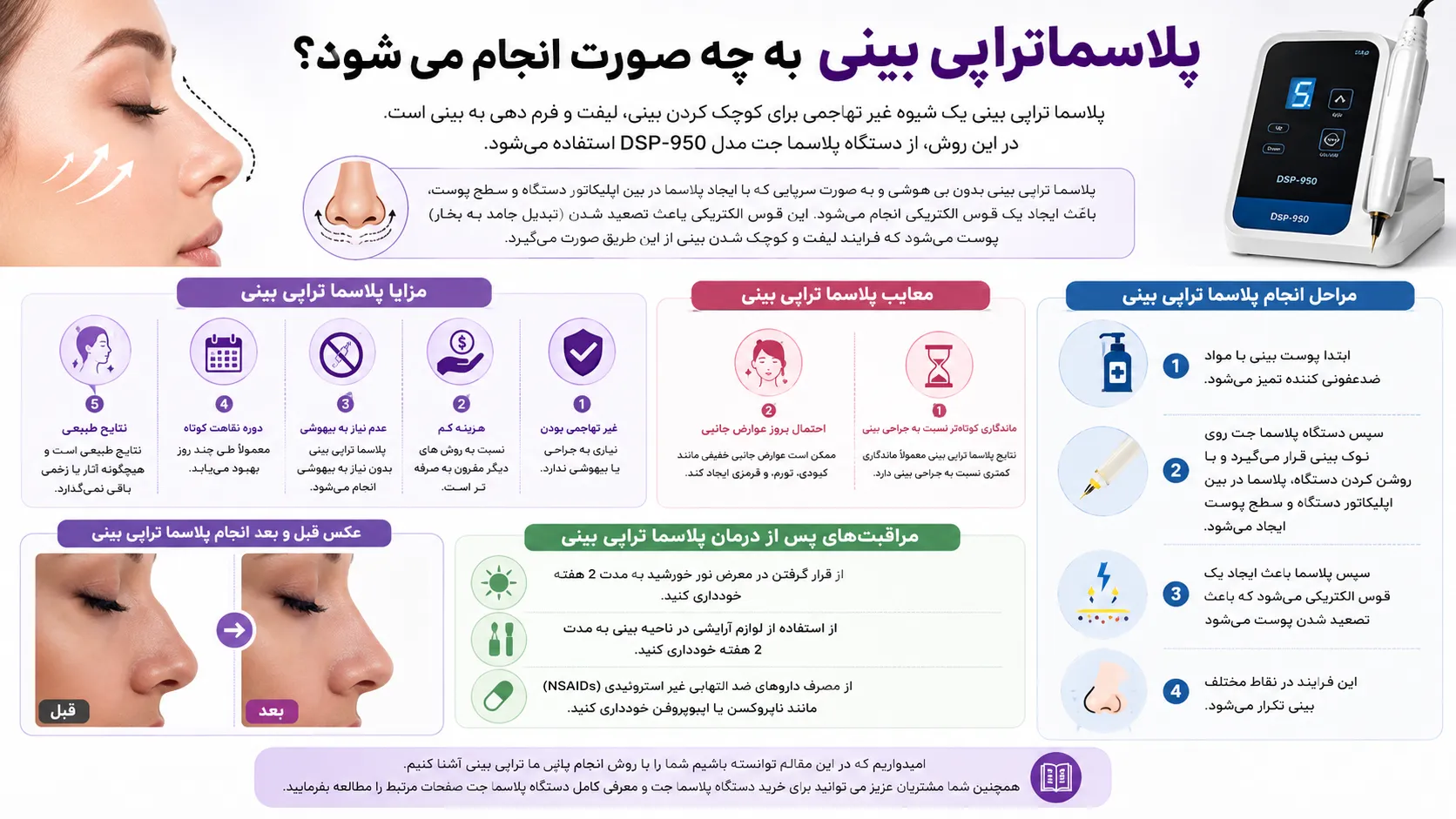 پلاسما تراپی بینی